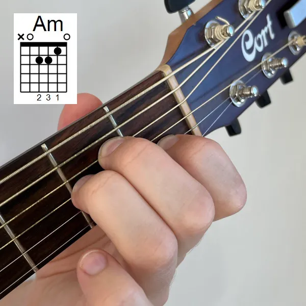 Схема аккорда Am на гитаре